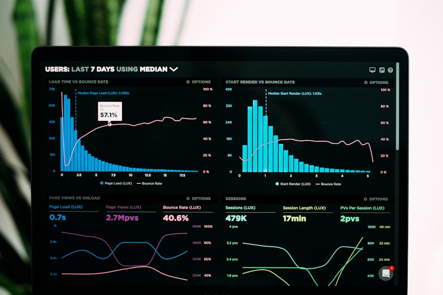 Home Mm Case Study Growth